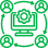 sss